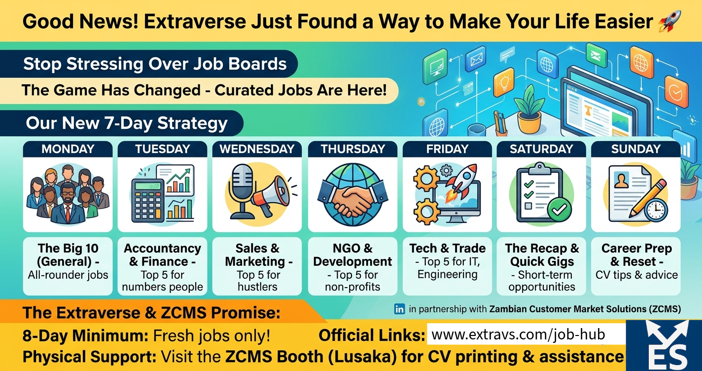 Extraverse New Helping Strategy